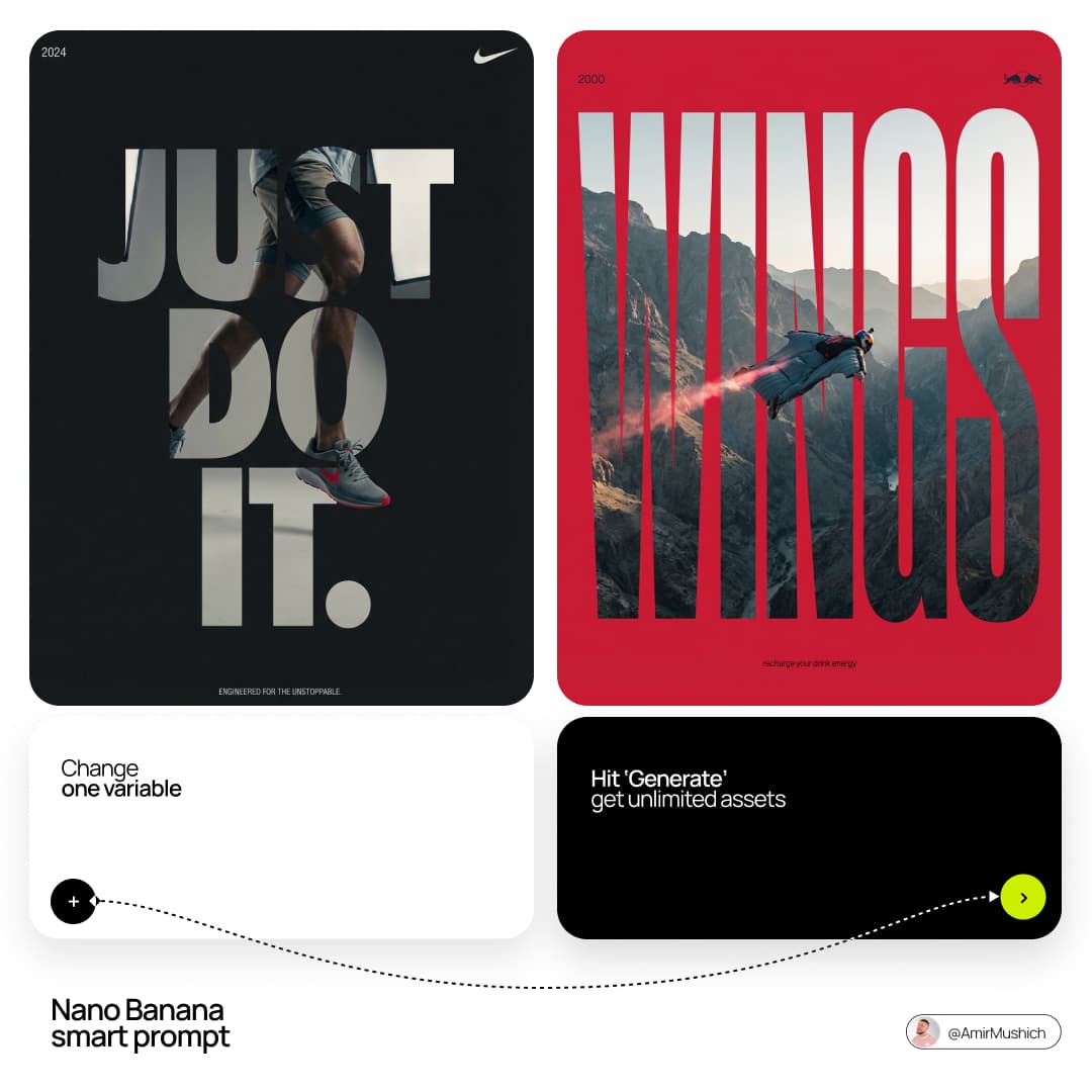 [BRAND NAME]. Act as a Senior Editorial Designer and Typogra