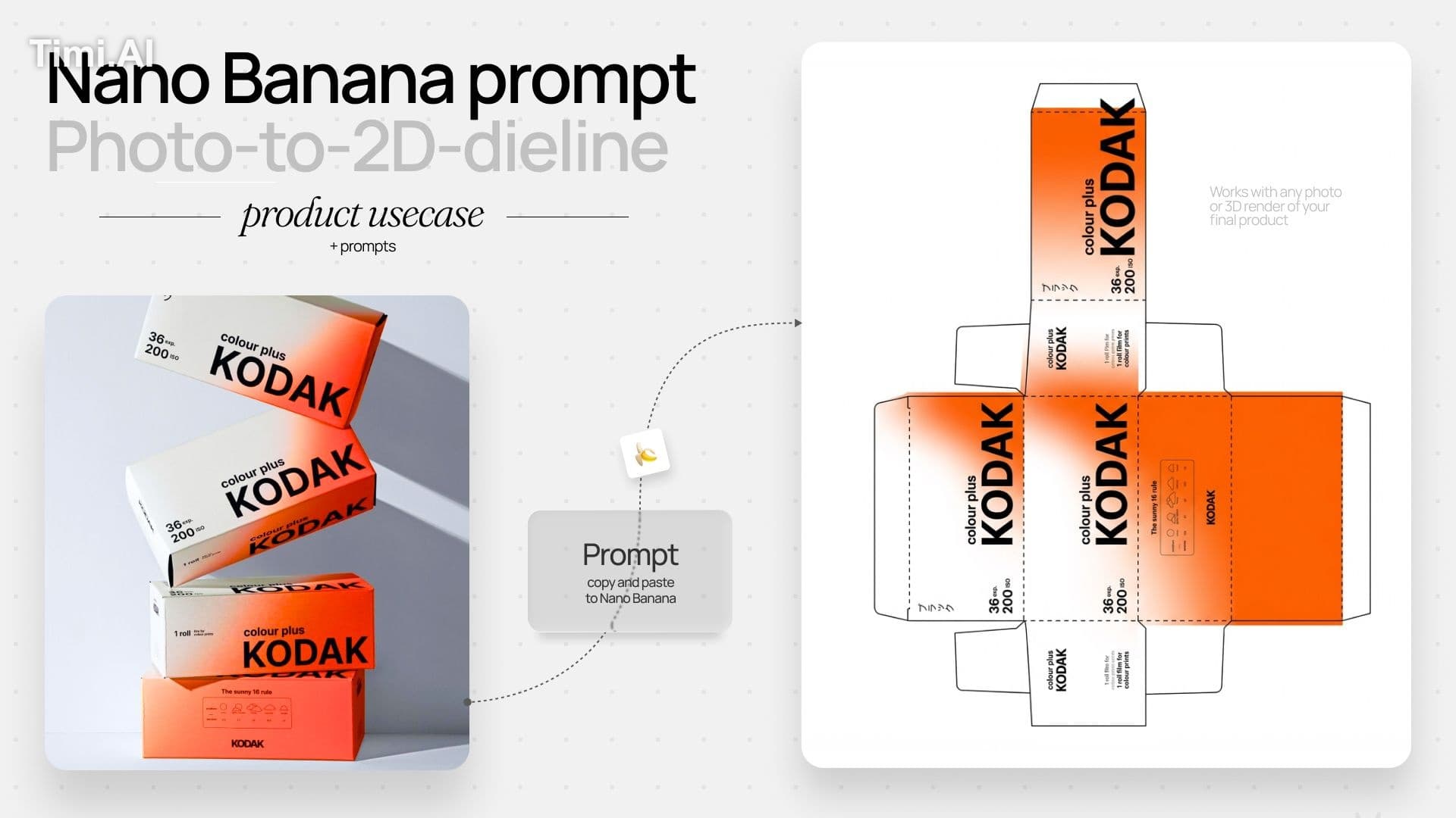 Deconstruct this 3D product packaging photo into a precise, 